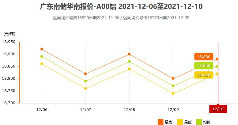 广东八二站免费查询资料站,市场趋势方案实施_ios2.97.118