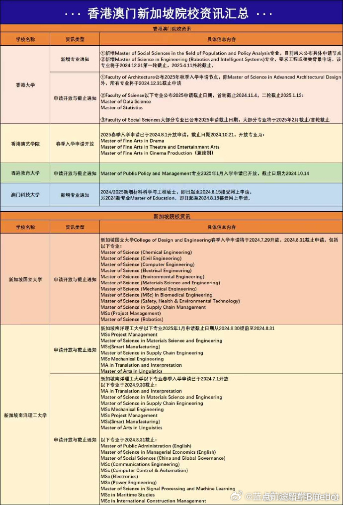 新澳门内部码10码网站,经济性方案解析_tShop34.26