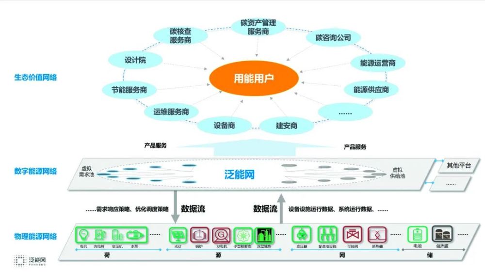 2024年新奥正版资料免费大全,实践解析说明_Essential88.186