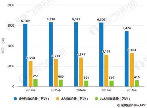 2024新澳门开门原料免费,市场趋势方案实施_高级款67.481