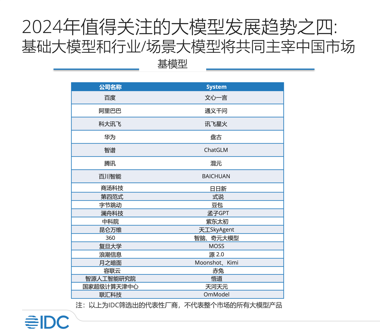 2024年新澳门天天彩,科学评估解析_Lite32.767