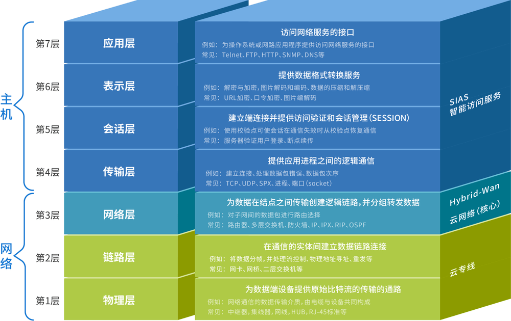 6269免费大资料,科学化方案实施探讨_升级版6.33