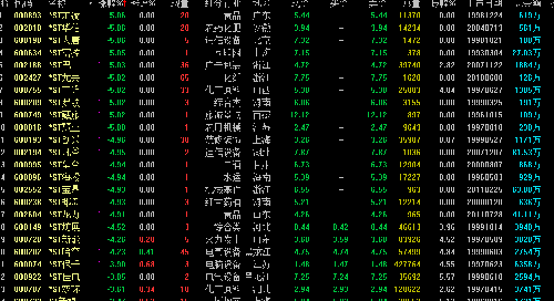 2024澳门今天晚上开什么生肖啊,准确资料解释定义_kit49.671