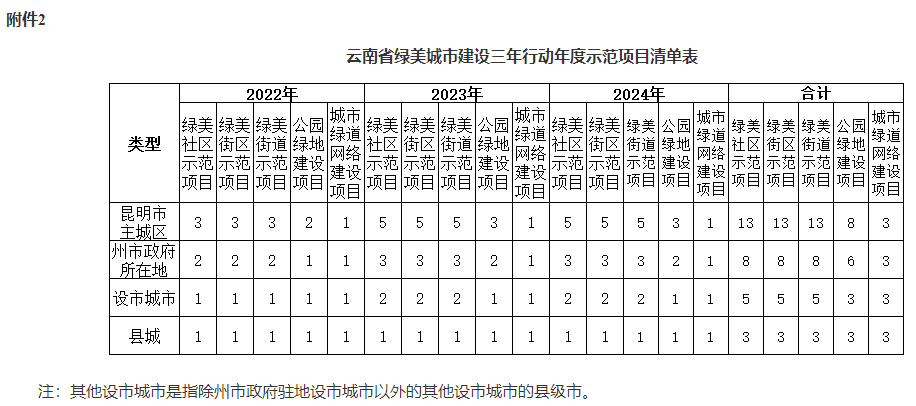 2024香港正版资料免费大全精准,精细方案实施_动态版72.448