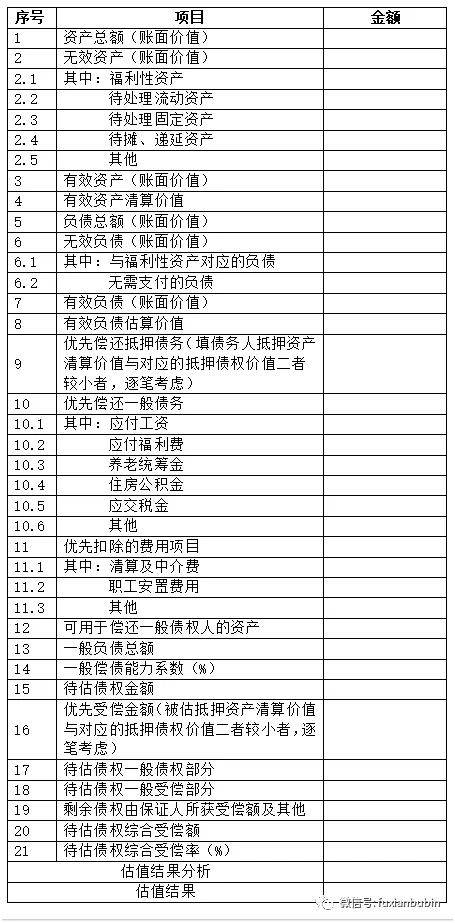 澳门广东八二站免费资料查询,综合评估解析说明_旗舰版84.838