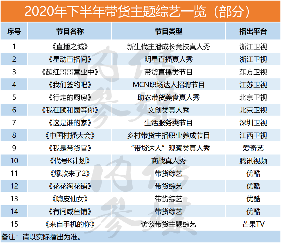 新澳门内部码10码网站,整体规划执行讲解_尊贵版29.287