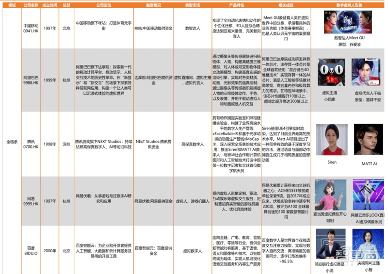 新澳门精准资料免费提供,专业解答解释定义_iPad13.563