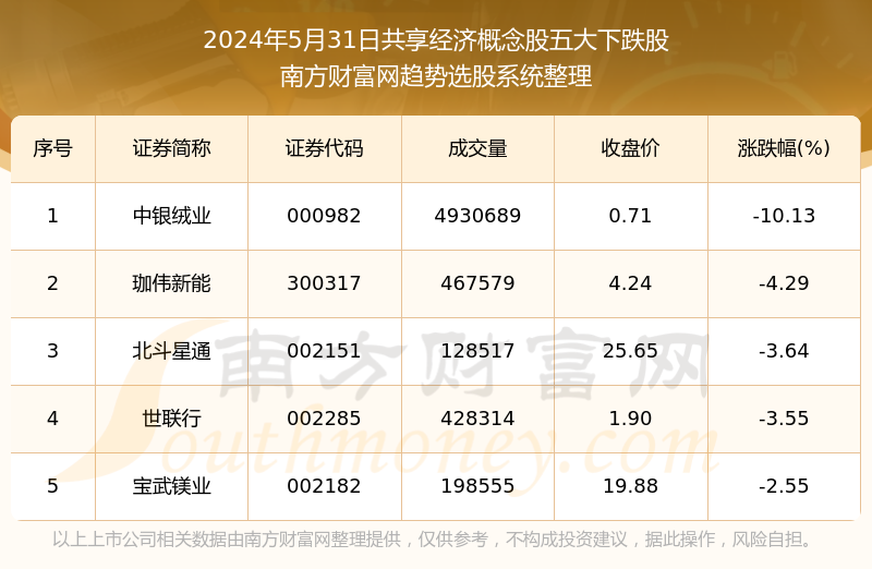 今晚澳门9点35分开奖结果,数据解答解释落实_Ultra17.287