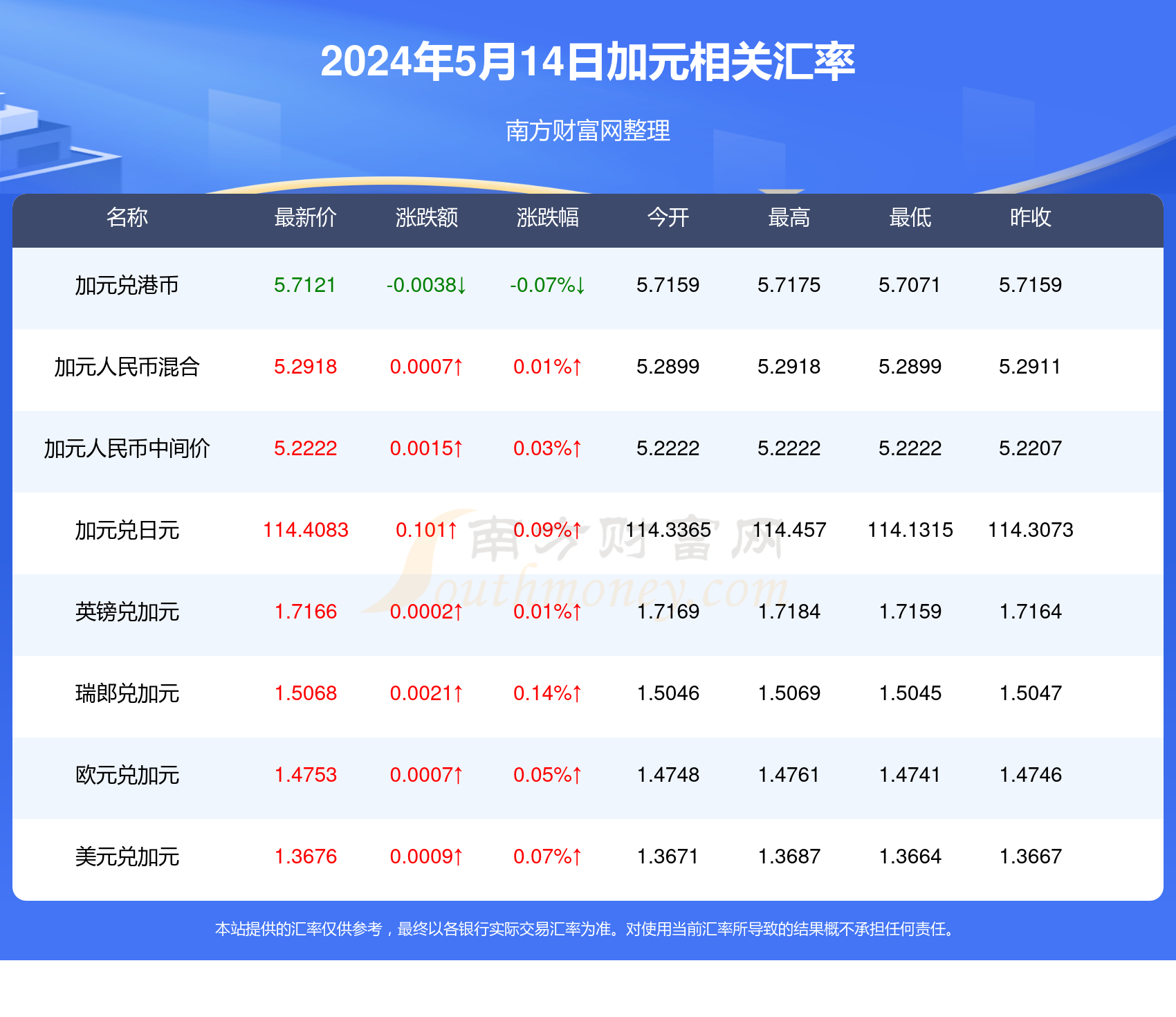 新澳今天最新免费资料,绝对经典解释落实_豪华版8.713