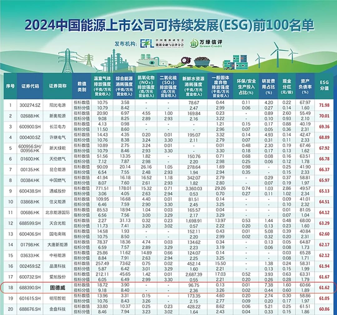 2024年黄大仙三肖三码,可持续发展探索_微型版74.143