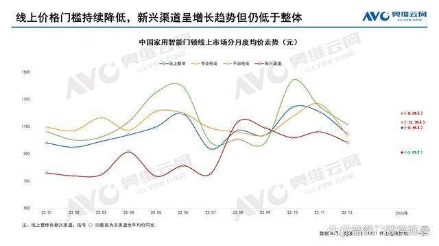 新奥门最新最快资料,深入解析策略数据_LT47.461