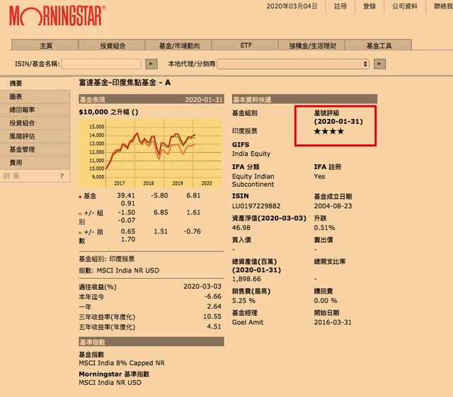 香港正版资料全年免费公开优势,可靠性方案操作策略_粉丝版80.743