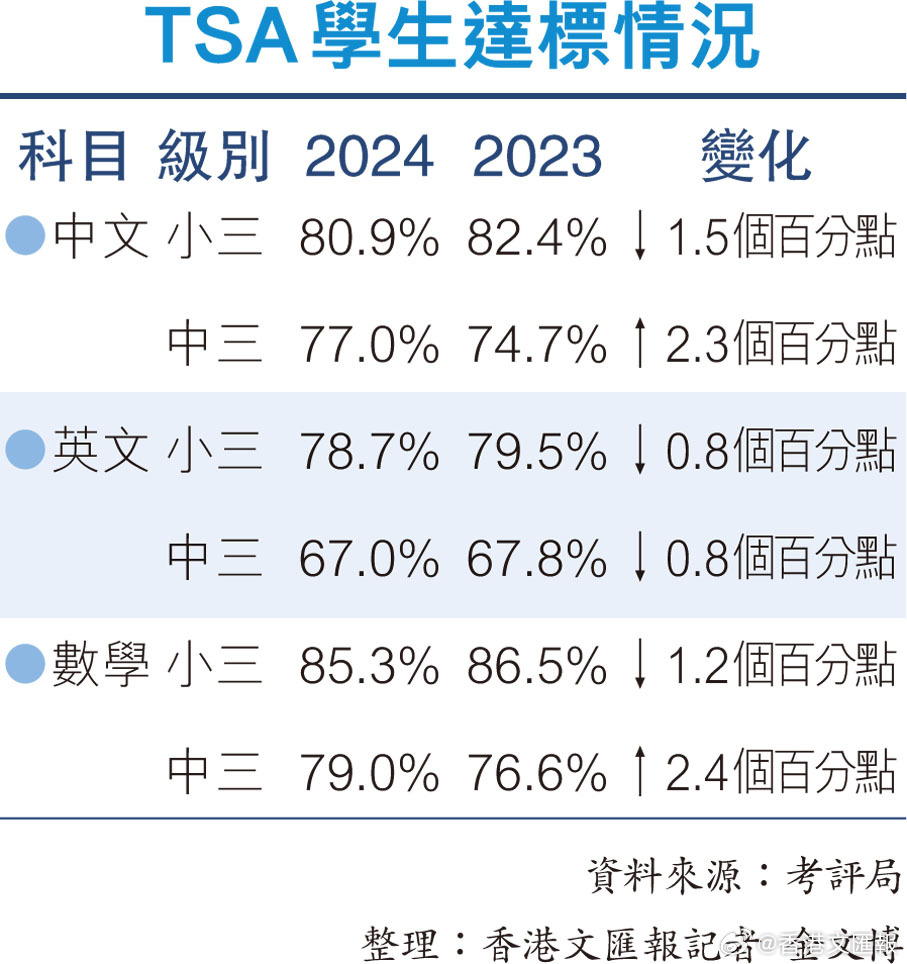 三期必出一期三期必开一期香港,专业数据解释定义_4K16.439