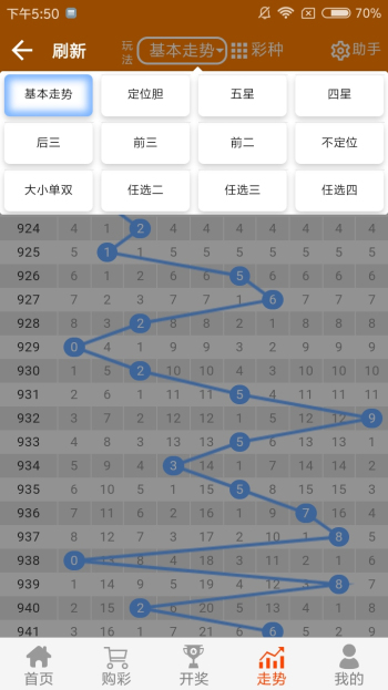 白小姐四肖四码100%准,收益成语分析落实_特别版3.363