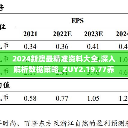 2024新澳精准,真实数据解析_挑战版61.670