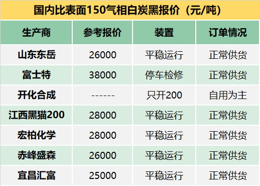 新澳天天开奖资料大全三十三期,实地数据执行分析_终极版60.674