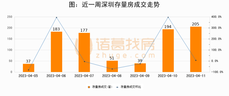 新澳门全年免费料,经典解释落实_专业版150.205