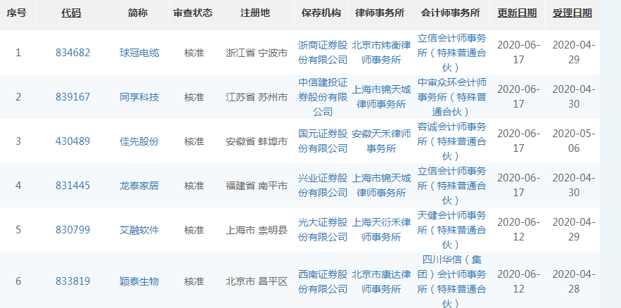 2024新澳门正版挂牌,深度解答解释定义_探索版41.418