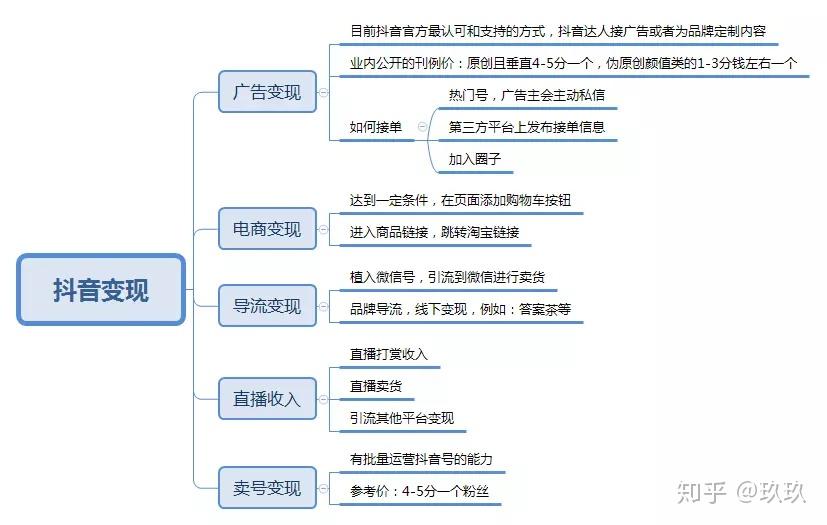 澳门正版内部免费资料,完善的执行机制解析_优选版60.902