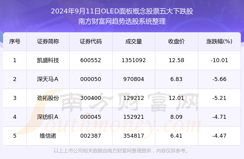 新澳天天开奖免费资料大全最新,综合解答解释定义_尊享款20.969