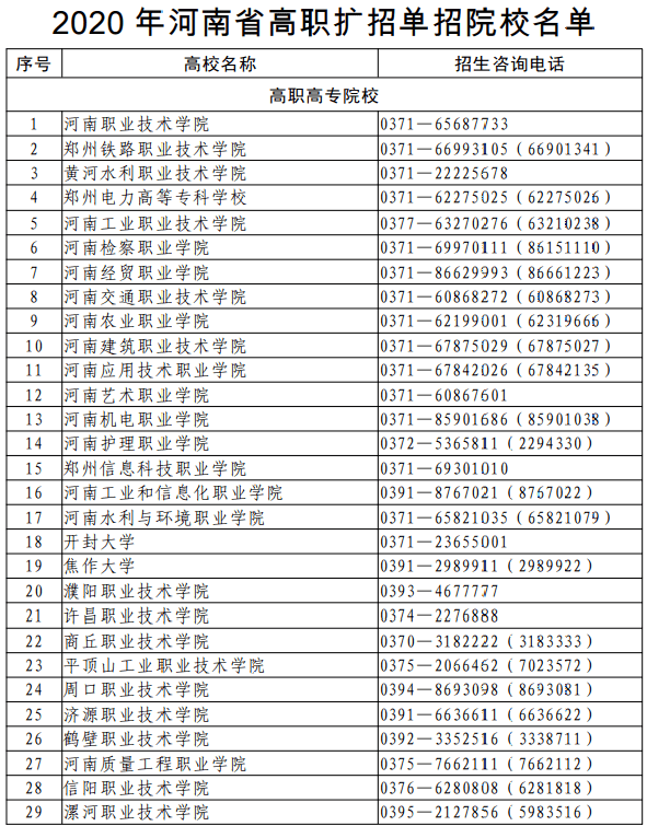 澳门六开奖结果2024开奖记录查询十二生肖排,最新热门解答落实_豪华版180.300