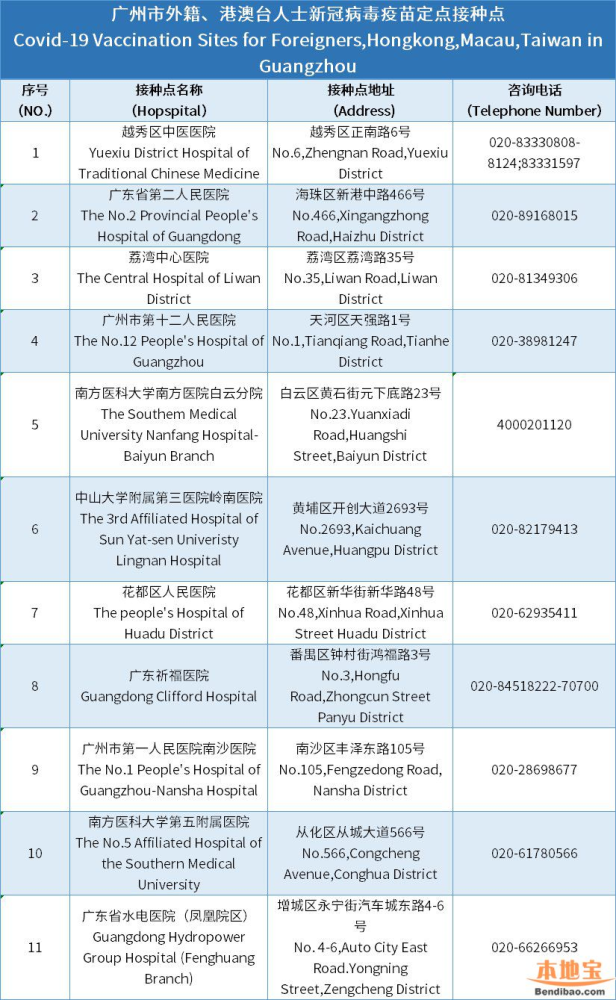 2024新澳门开奖结果记录,全面说明解析_zShop75.766