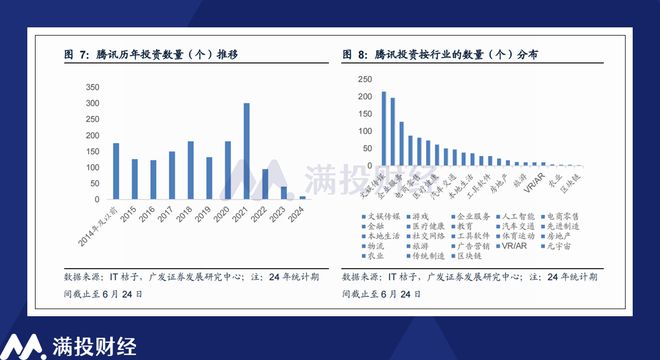 2024年今晚澳门开特马,实时数据解释定义_领航版24.238