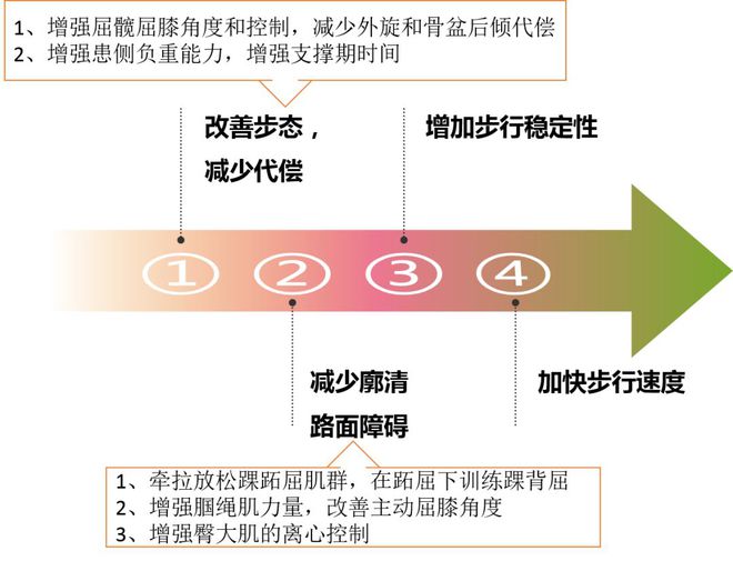 澳门今晚开奖结果+开奖,快捷问题处理方案_iPad16.731