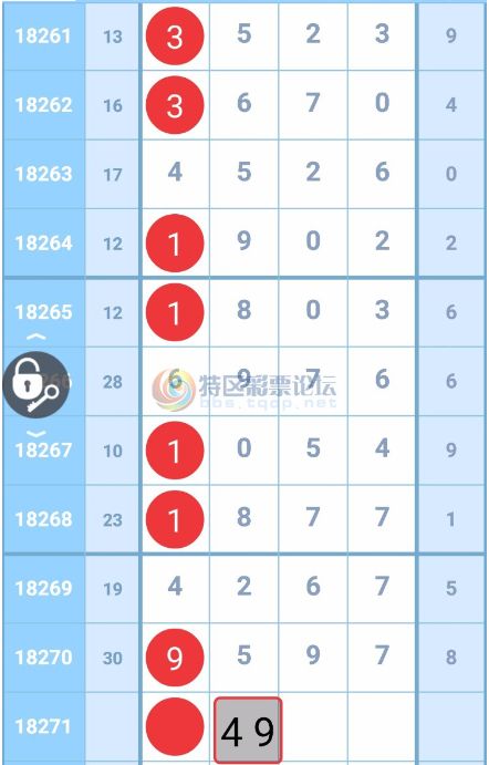 新澳天天彩资料大全四九中特,可靠性方案操作_Advanced85.725