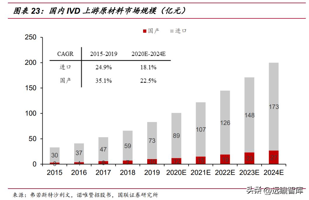 2024澳门原料网大全,实证研究解释定义_ChromeOS81.669