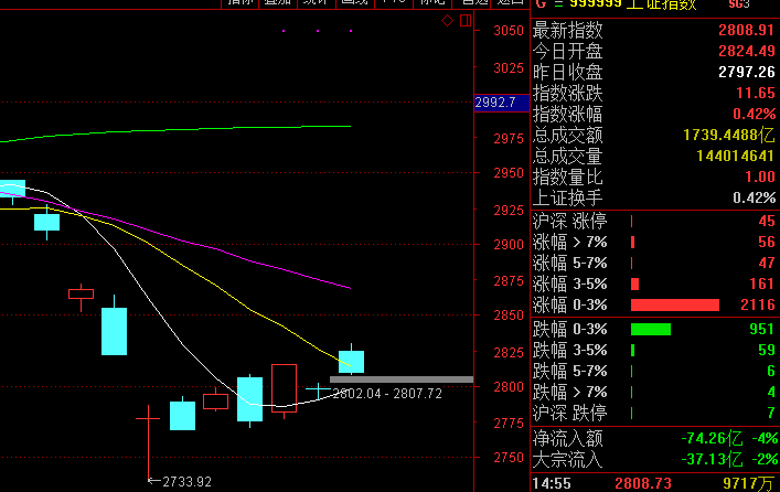 4777777香港今晚开什么,安全性策略解析_领航版59.117