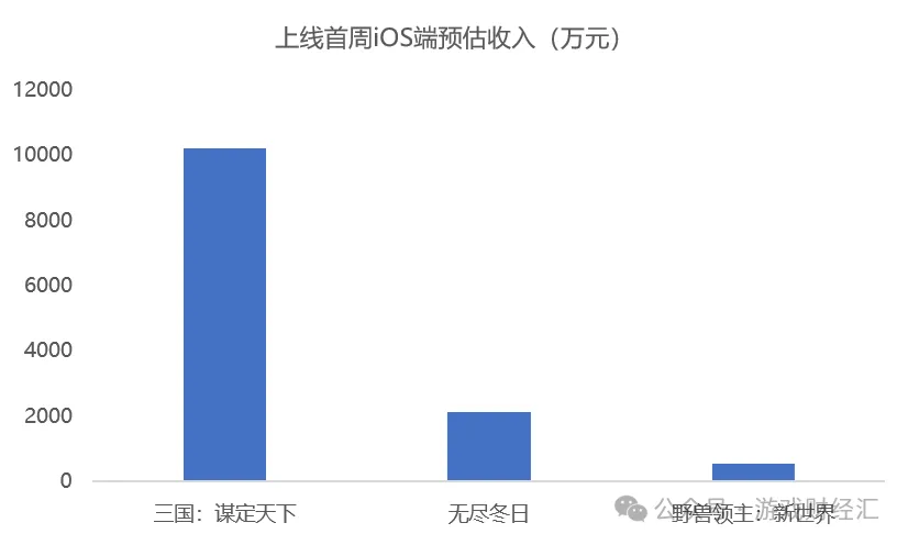 澳门四不像网,数据整合策略分析_苹果款56.500