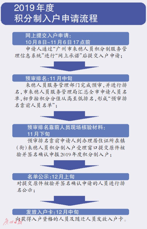 新奥天天精准资料大全,决策资料解释落实_1440p57.103