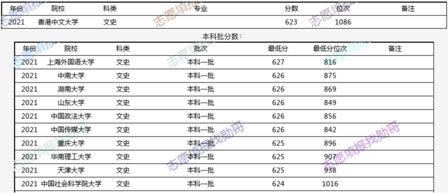 香港二四六开奖结果+开奖记录4,数据驱动决策执行_复古款11.407