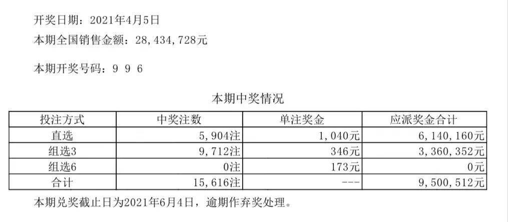 新澳六开彩开奖结果记录,实地考察分析数据_8K67.832