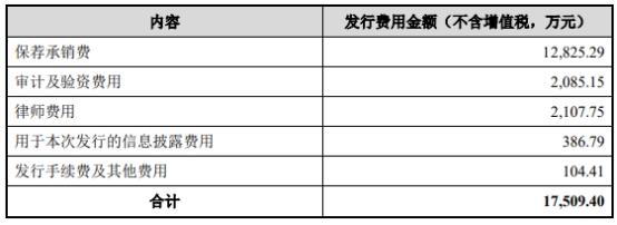 新澳天天开奖资料大全,适用实施策略_CT17.509