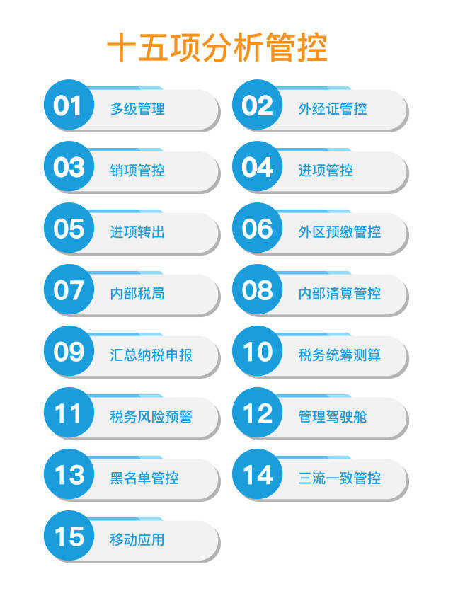 新澳门管家婆一句,实地分析数据设计_XP84.835