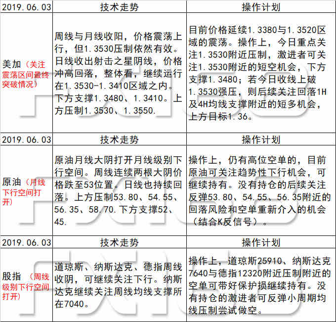 新澳天天免费好彩六肖,未来解答解析说明_视频版74.862