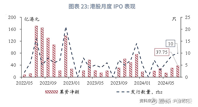 香港最精准的免费资料,平衡实施策略_Q66.279