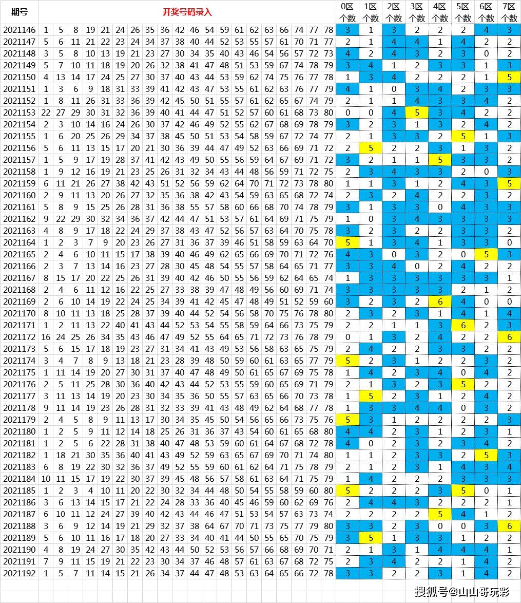 四期期必开三期期期准一,广泛的解释落实方法分析_潮流版3.739