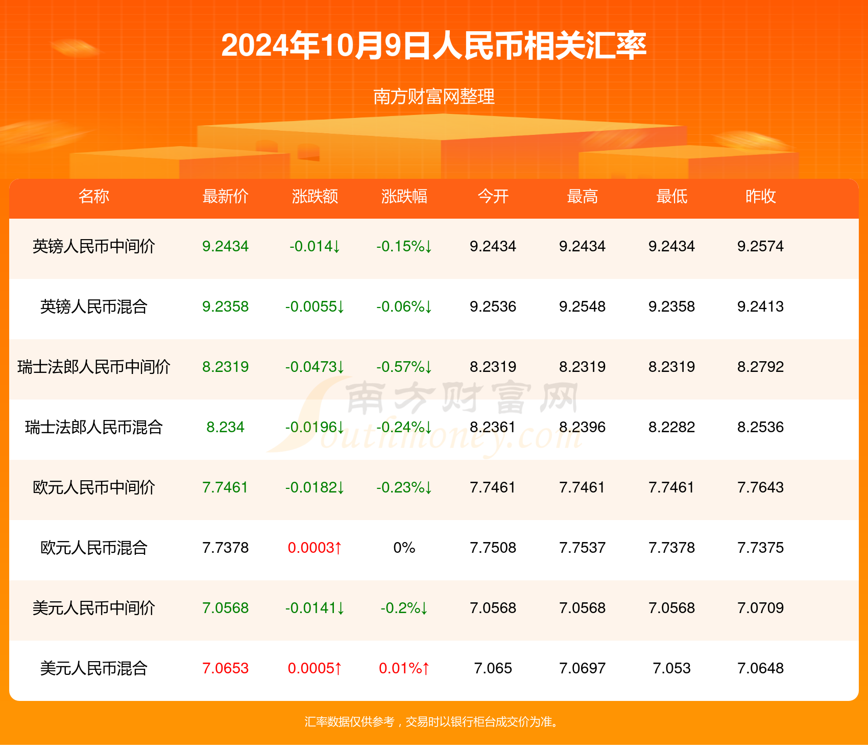 2024年新澳门彩历史开奖记录走势图,深入数据执行策略_冒险款74.302