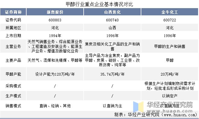 2024新奥正版资料免费下载,现状分析说明_专属款92.11