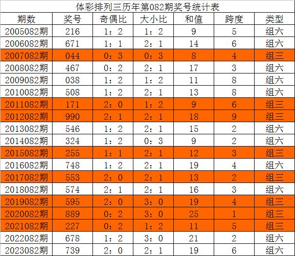 霸気_冷却℡ 第2页