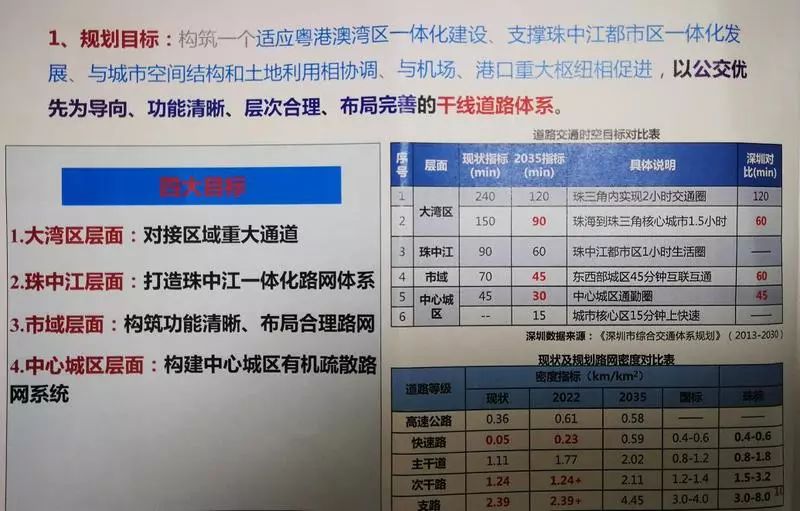 澳门广东会官网,功能性操作方案制定_极速版39.78.58