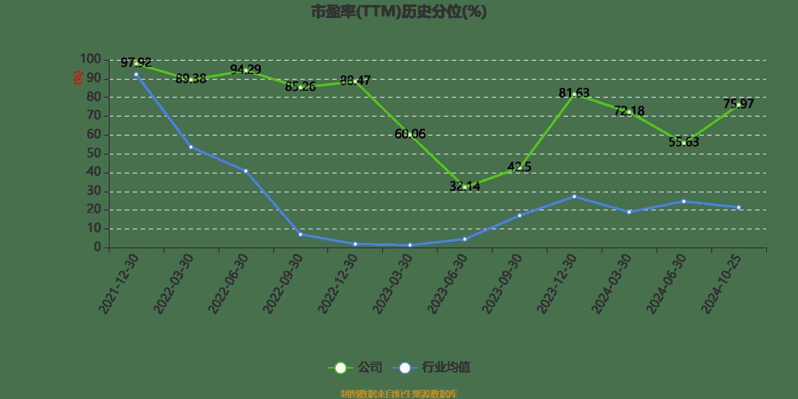 2024天天彩资料大全免费600,高效评估方法_9DM79.51