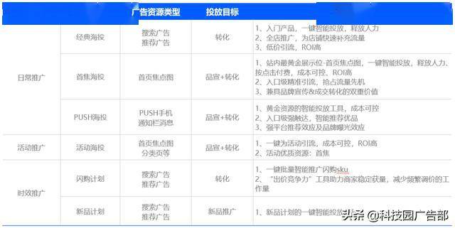 2024年新奥天天精准资料大全,平衡性策略实施指导_MR30.289