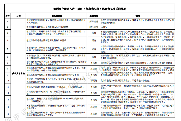 老澳门开奖结果2024开奖记录表,创新定义方案剖析_进阶款22.368