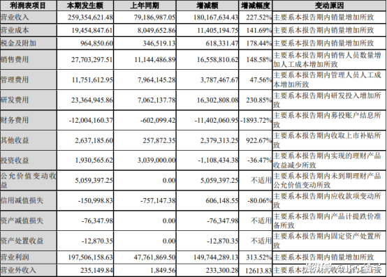 香港记录4777777的开奖结果,效率资料解释落实_VE版41.504