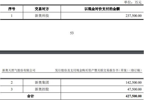 2024新奥资料免费精准061,全面解答解释落实_静态版6.22