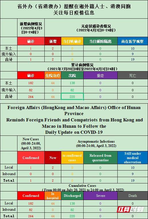 2024澳门天天开好彩大全开奖记录,高度协调策略执行_4K版29.951